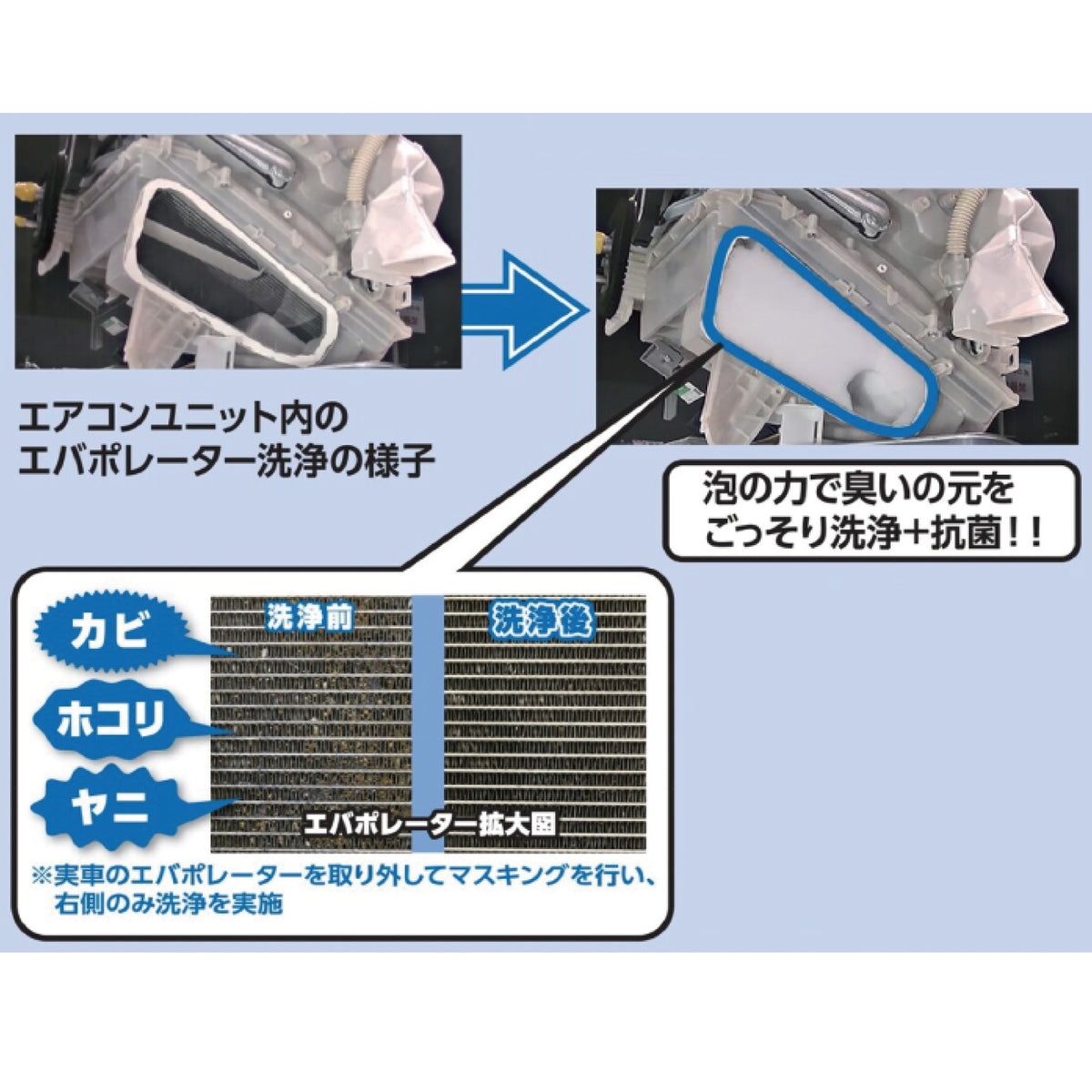 エバポレーター洗浄剤 NX202 泡タイプ 180ml |カーエアコン 車用エアコン