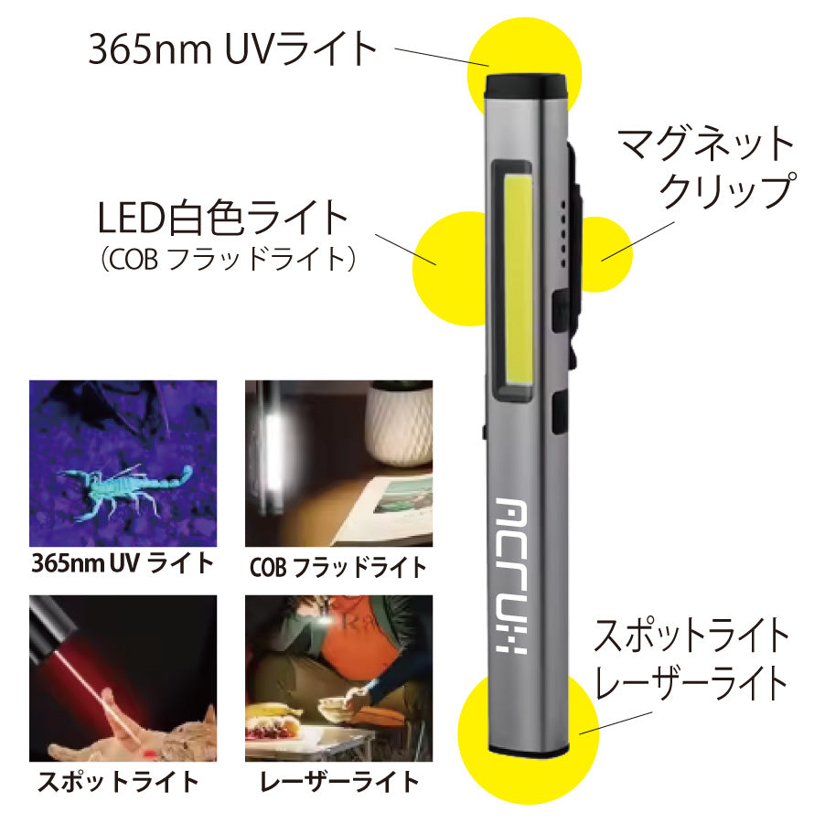UVレーザーLED