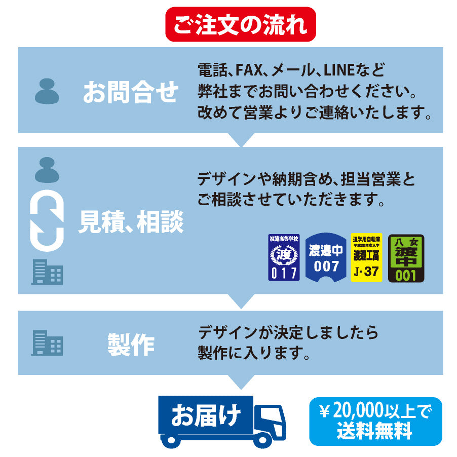 自転車通学用フルカラーステッカー