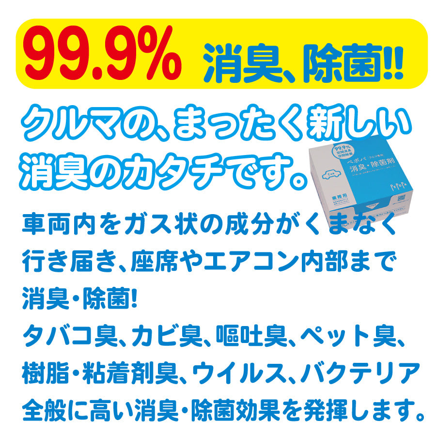 ペポパ消臭除菌剤 業務用 車専用