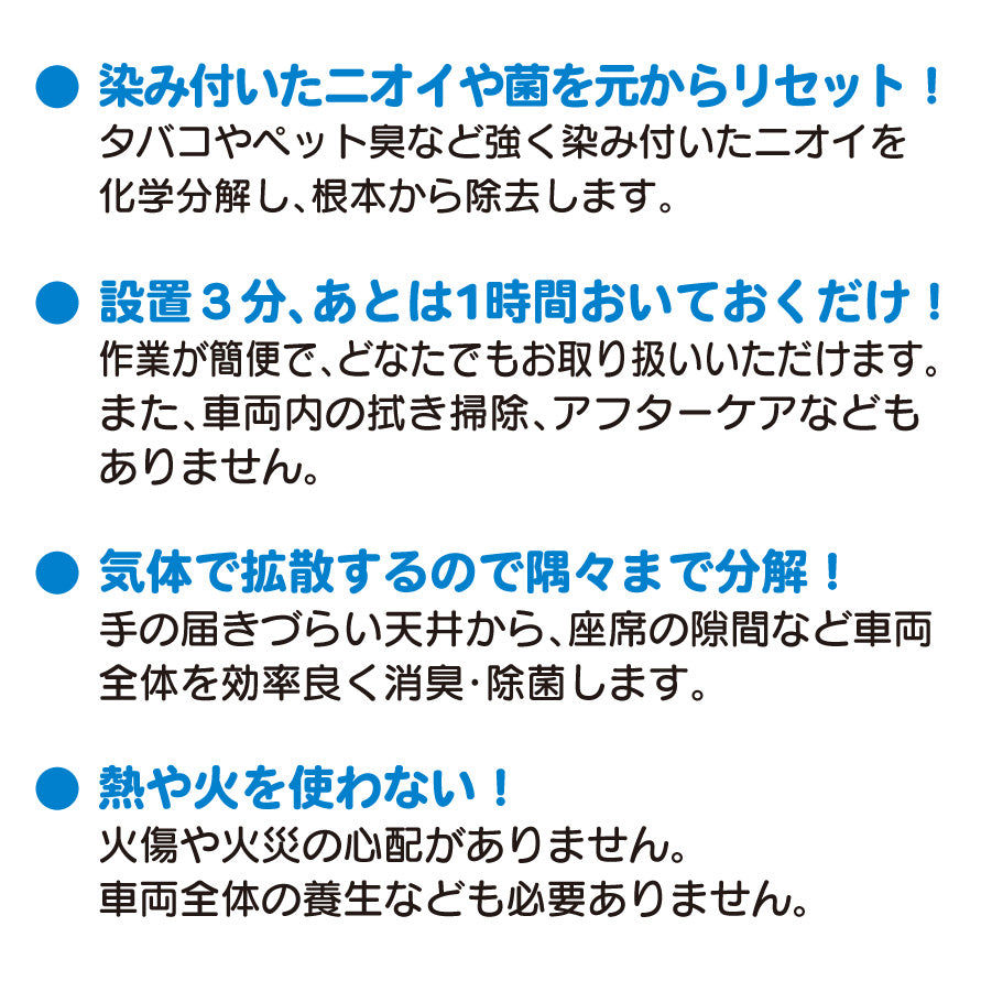 ペポパ消臭除菌剤 業務用 車専用