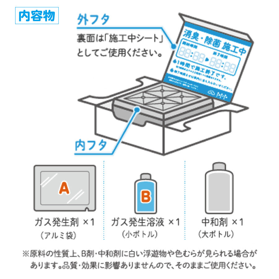 ペポパ消臭除菌剤 業務用 車専用
