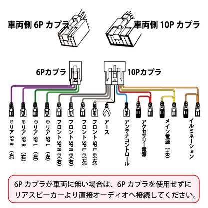 オーディオハーネス_トヨタ・ダイハツ用