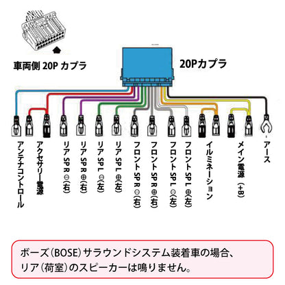 オーディオハーネス_ホンダ・スズキ・マツダ用（ステアリングリモコン付き）