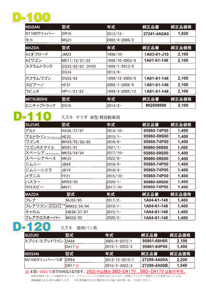エムリットエアコンフィルター