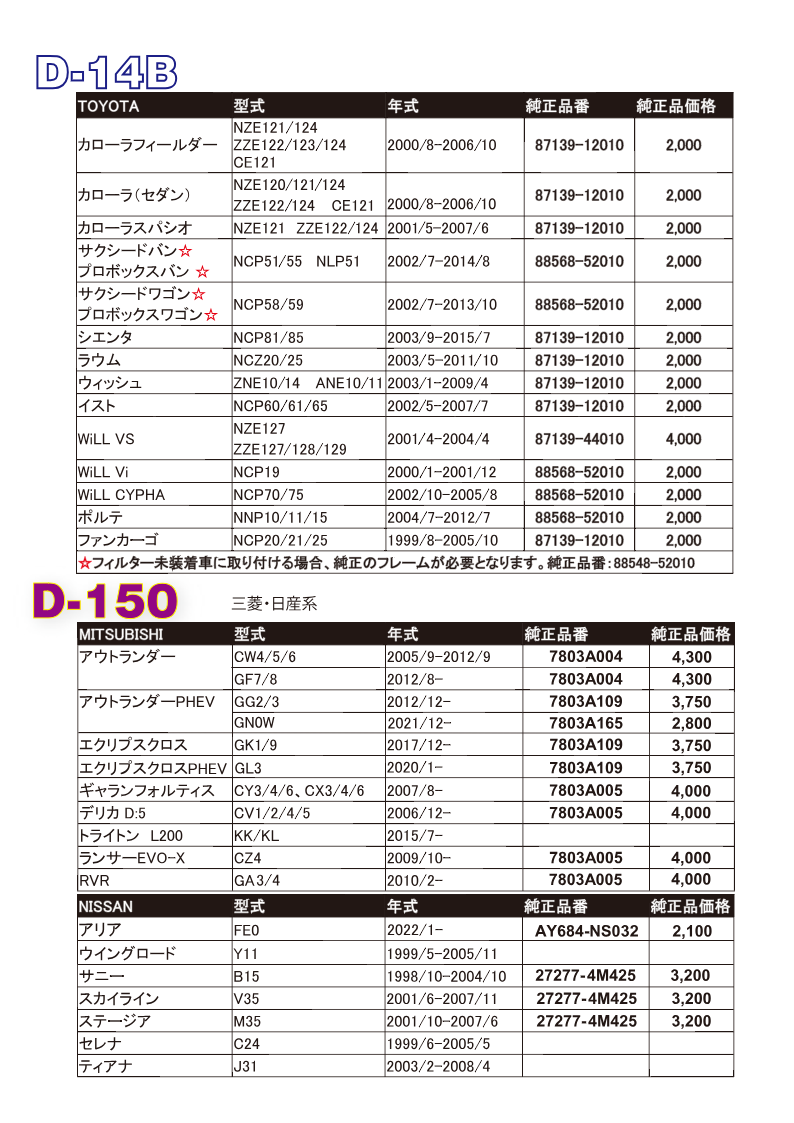 エムリットエアコンフィルター