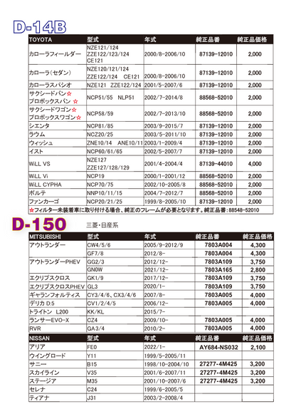 エムリットエアコンフィルター