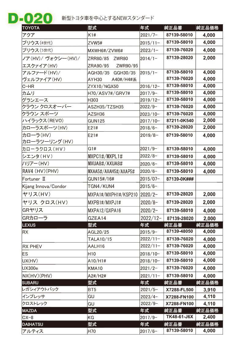 エムリットエアコンフィルター