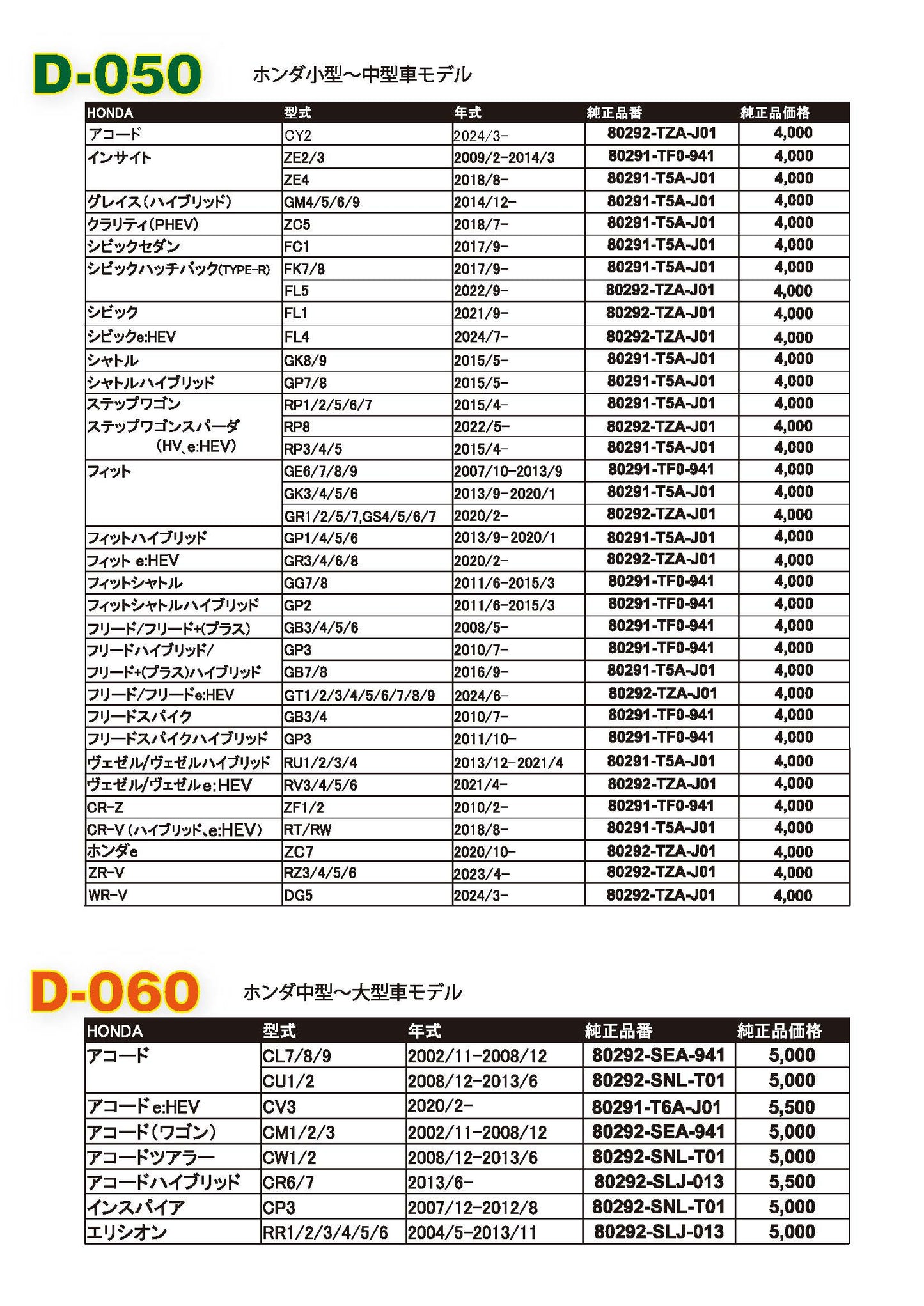 エムリットエアコンフィルターD-050