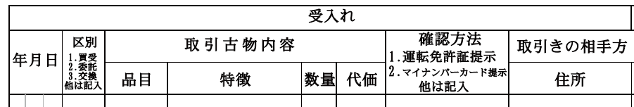 古物台帳｜古物商の仕入れ・買取記録に使いやすいA4ノート型管理【適格請求書発行事業者登録番号】対応