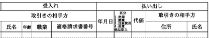 古物台帳｜古物商の仕入れ・買取記録に使いやすいA4ノート型管理【適格請求書発行事業者登録番号】対応