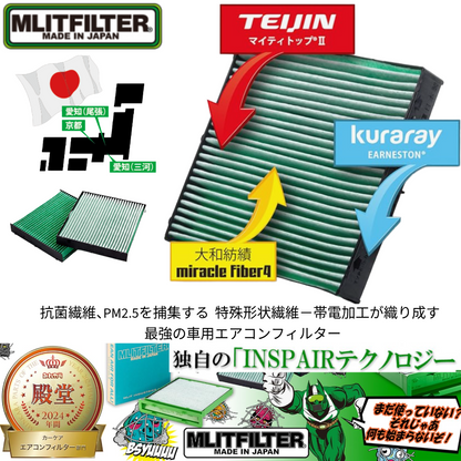 エムリットエアコンフィルター
