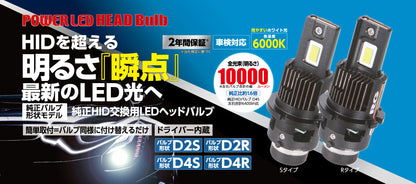 RACING GEAR LEDヘッドバルブ 純正HID→LED交換