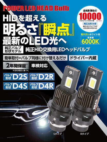 RACING GEAR LEDヘッドバルブ 純正HID→LED交換