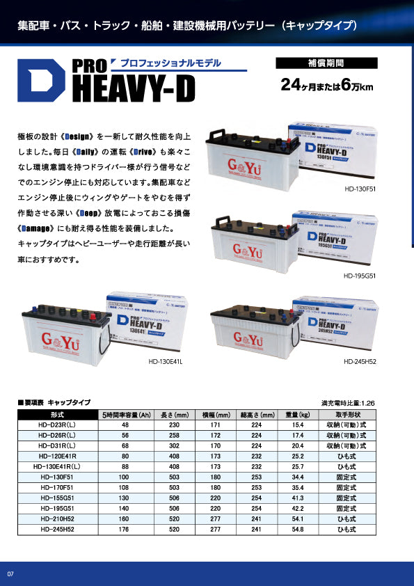 ＰＲＯＨＥＡＶＹーＤシリーズ ＳＨＤー１３０Ｅ４１Ｒ（Ｌ） オールインワンバッテリー
