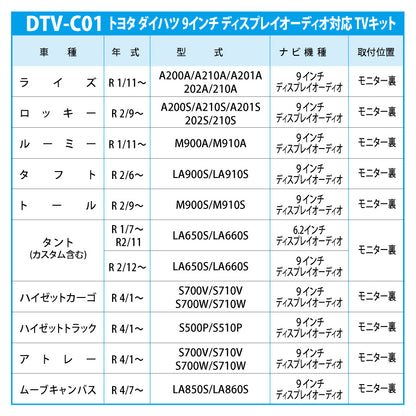 DTV-C01対応表
