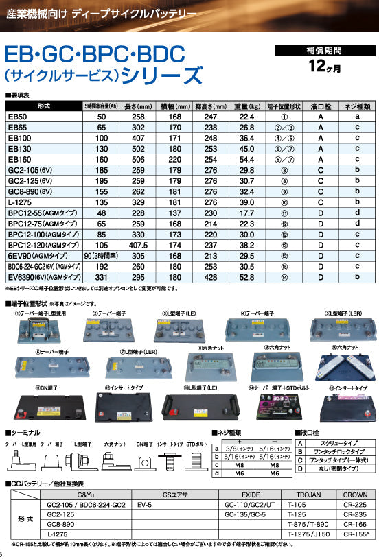 EB･GC（サイクル）シリーズ（ｺﾞﾙﾌｶｰﾄ､産業機械） GＣ８ー８９０　 　(8Ｖ） オールインワンバッテリー