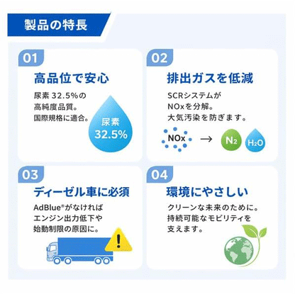アドブルー AdBlue 高品位尿水素 | ディーゼルエンジンの排出ガスをクリーンに