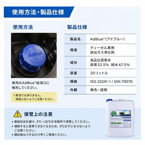 アドブルー AdBlue 高品位尿水素 | ディーゼルエンジンの排出ガスをクリーンに