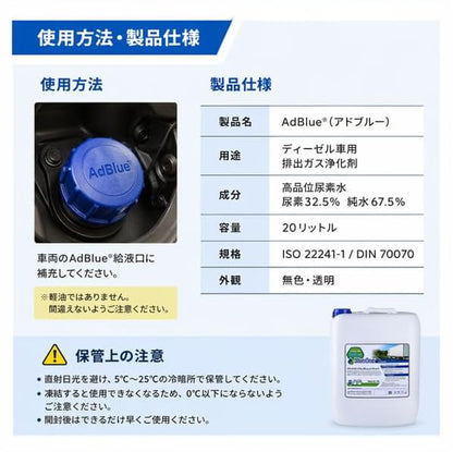 アドブルー AdBlue 高品位尿水素 | ディーゼルエンジンの排出ガスをクリーンに