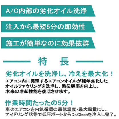 ドクタークリーン2