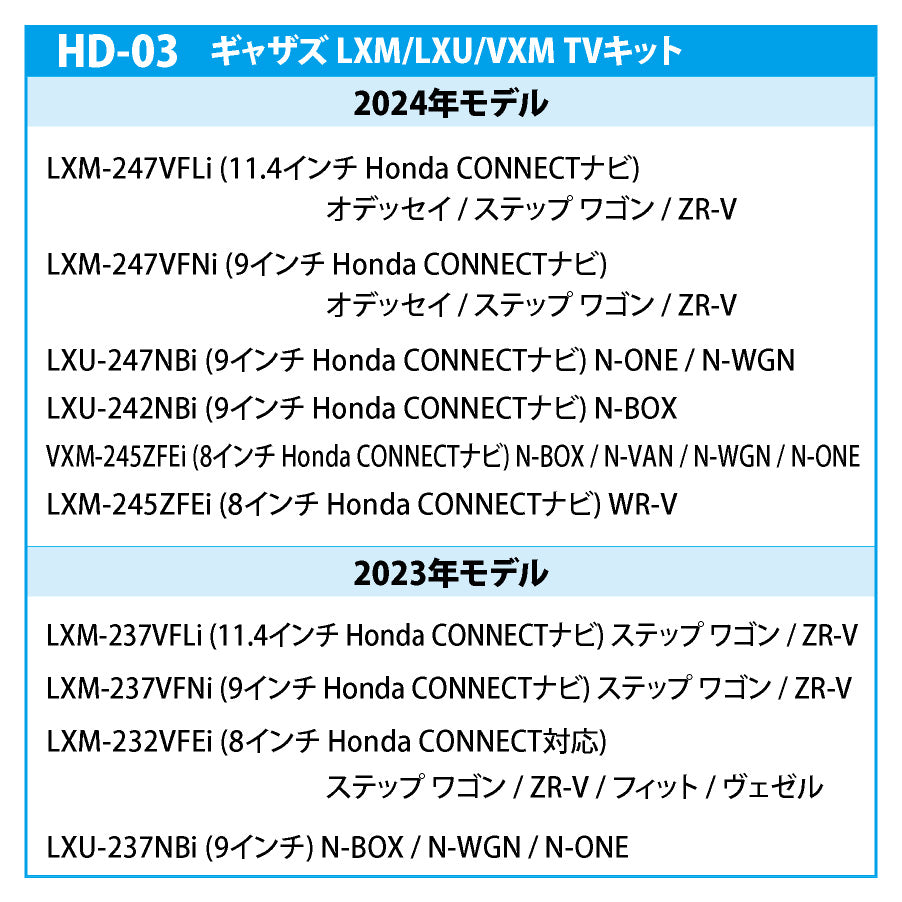 HD-03TVキット対応表