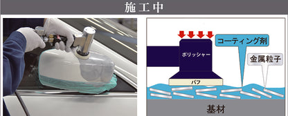 クリスタルプロセス ポリッシャープレーティングシステム ②-2 メッキ被膜形成セット 手塗り専用コート剤付 （未塗装樹脂用）