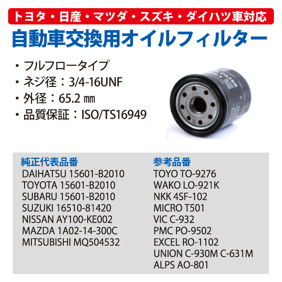 オイルフィルターDSO-1