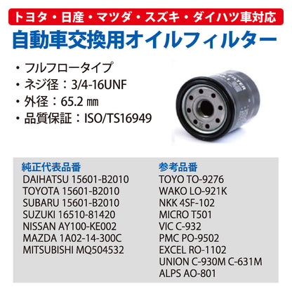 オイルフィルターDSO-1
