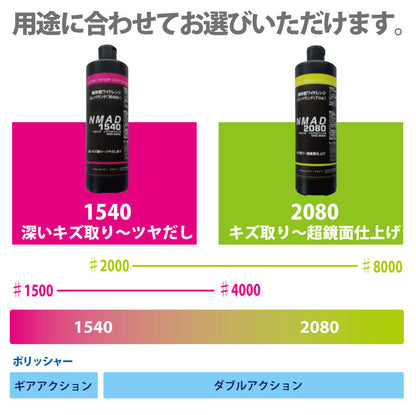 NMAD1540　ワイドレンジコンパウンド　研磨剤