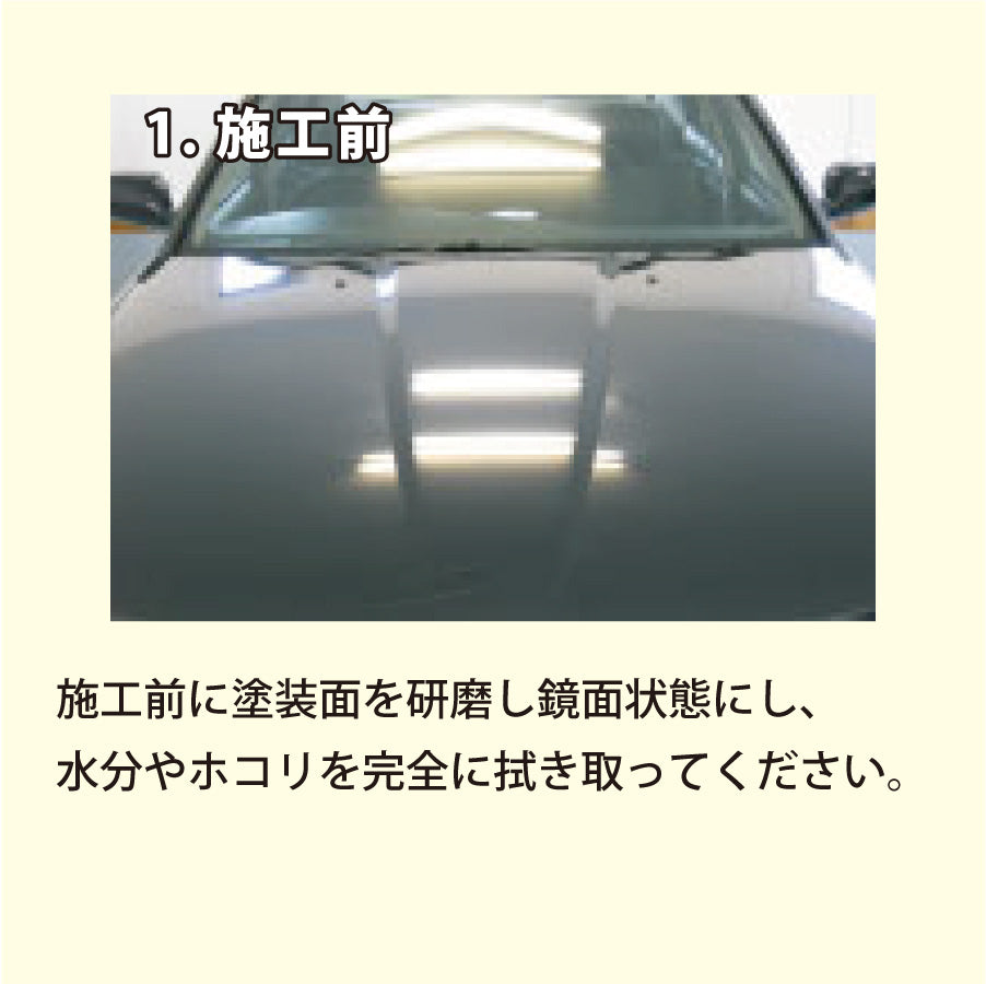 ハイテクX1　ボディーコート剤8500