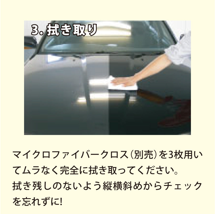 ハイテクX1　ボディーコート剤8500