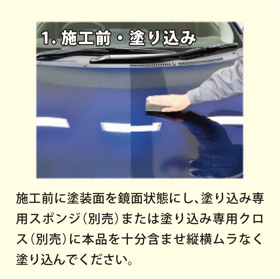 ハイテクX1　高速硬化コート