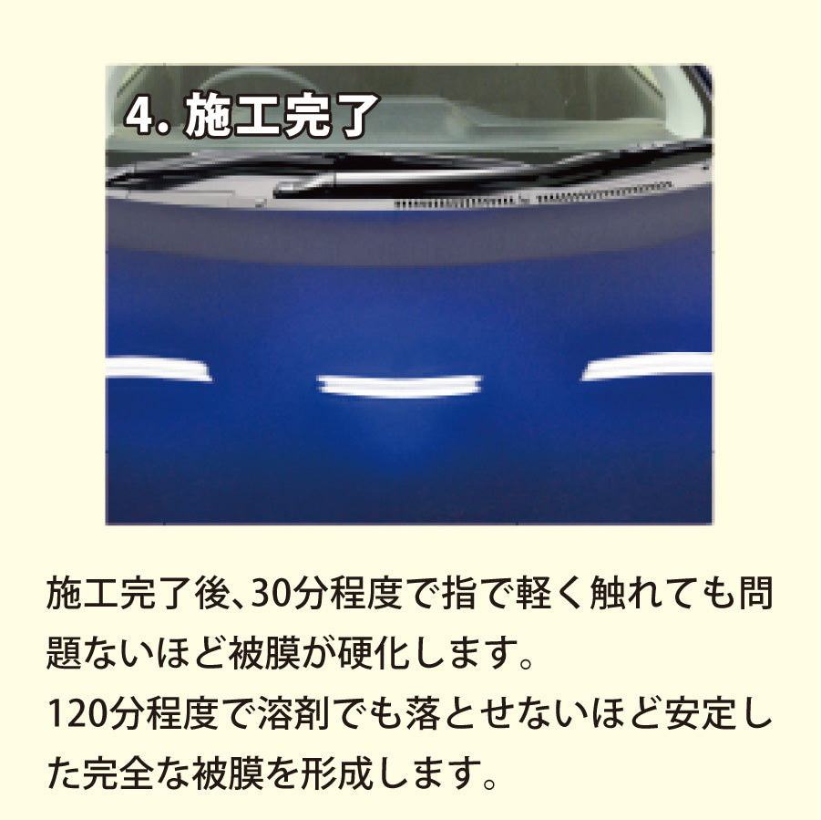 ハイテクX1　高速硬化コート