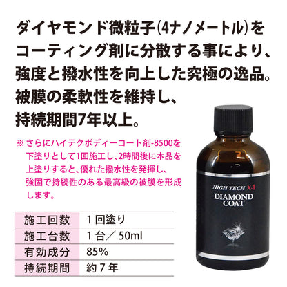 ハイテクX1ダイヤモンドコート