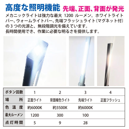 高耐久多用途作業灯ZFブライト ワークライト トーチライト
