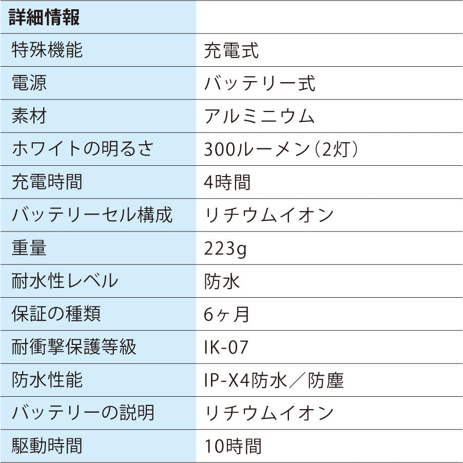 ZFネックライト 作業灯 ツインライト 首掛けライト