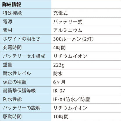 ZFネックライト 作業灯 ツインライト 首掛けライト