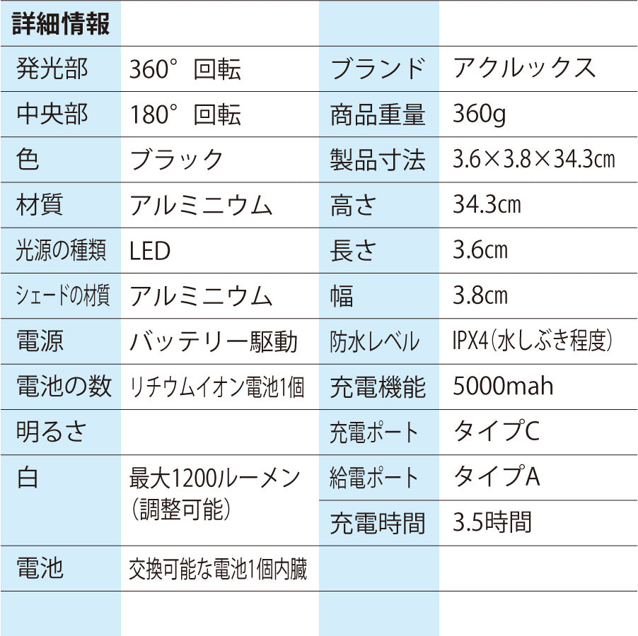 （ロータスクラブ用）高耐久多用途作業灯ZFブライト