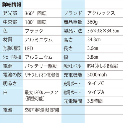 高耐久多用途作業灯ZFブライト ワークライト トーチライト