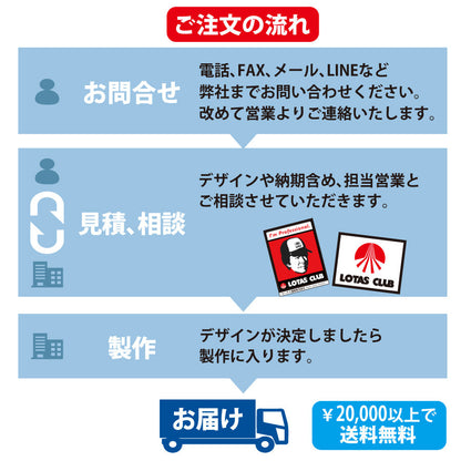 ロータスクラブオリジナルパネルボード看板