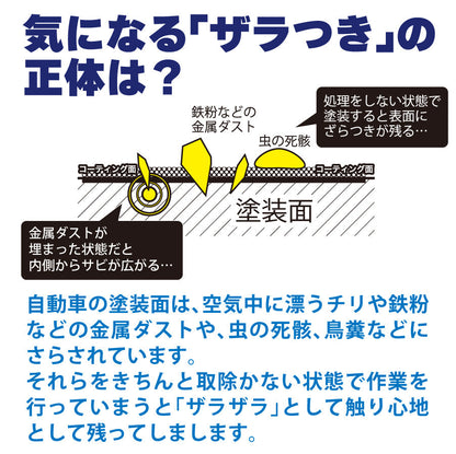 ナノラバーパッド　ポリッシングパッド　フロアパッド
