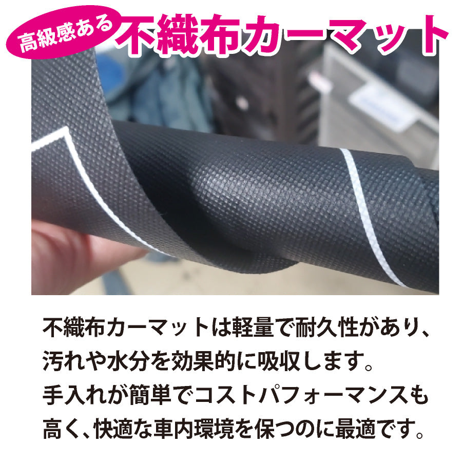 不織布カーマット|フロアマット