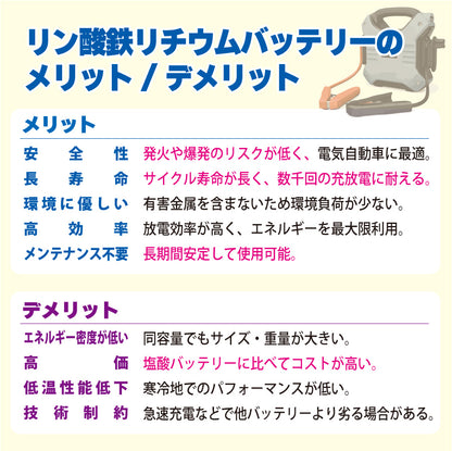 12/24Vリン酸鉄リチウムジャンプスターター 124jst【特価】