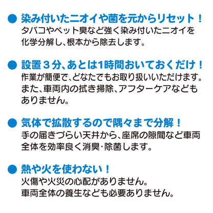 ペポパ消臭除菌剤 業務用 車専用