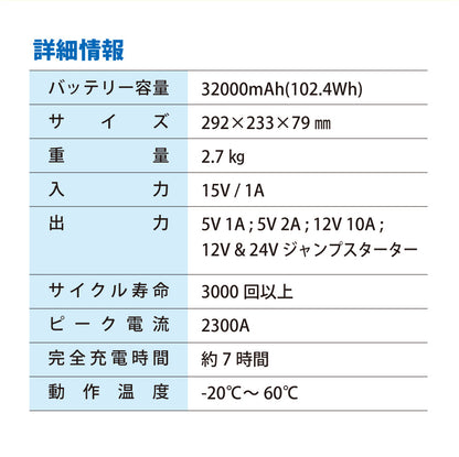 12/24Vリン酸鉄リチウムジャンプスターター 124jst【特価】