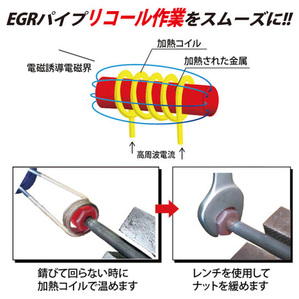 JTC7231 ホットインダクター