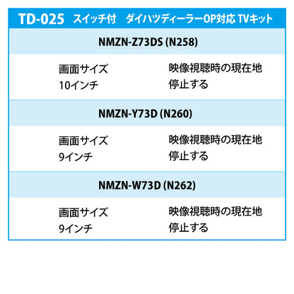 TD-025ダイハツTVキット対応表