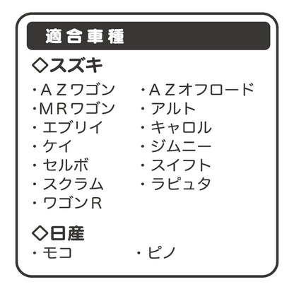 適合表