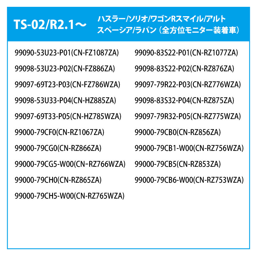 TS-02 適合表